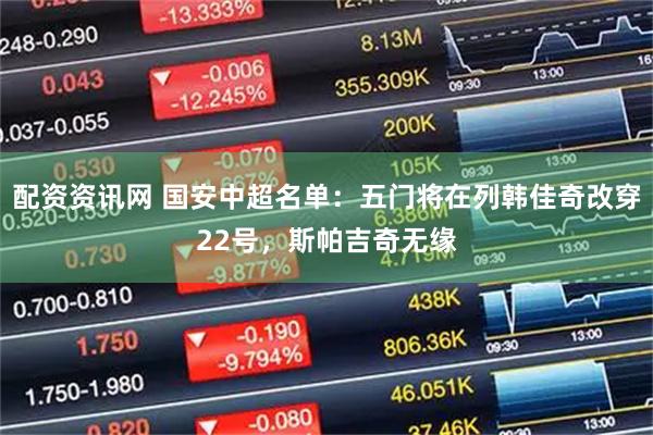 配资资讯网 国安中超名单：五门将在列韩佳奇改穿22号，斯帕吉奇无缘