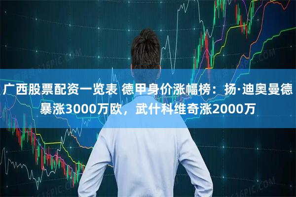 广西股票配资一览表 德甲身价涨幅榜：扬·迪奥曼德暴涨3000万欧，武什科维奇涨2000万